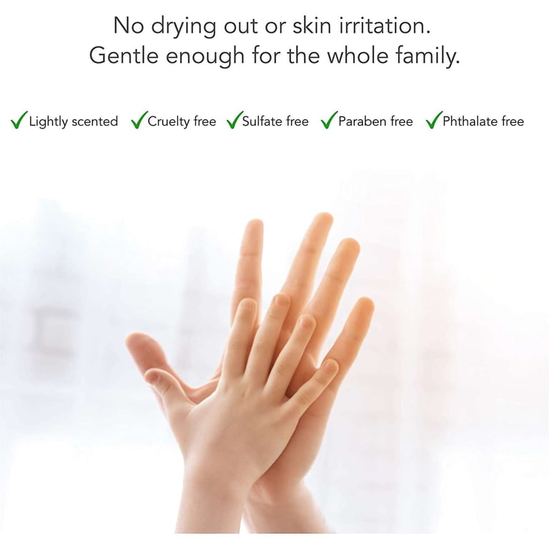 Cool &amp; Cool Sensitive Anti-Bacterial Hand Sanitizer 250ml